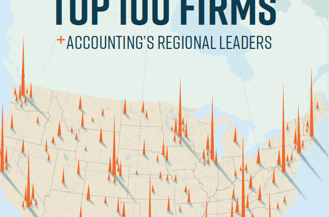 Calibre CPA Group Secures a Spot on Accounting Today's 2024 Top Regional Firms List - Washington Capital Region